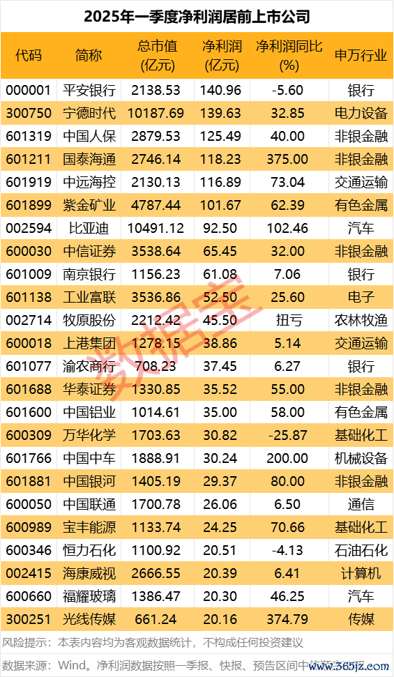 炒股配资平 洋河股份：2024年净利润66.73亿元，同比下降33.37%